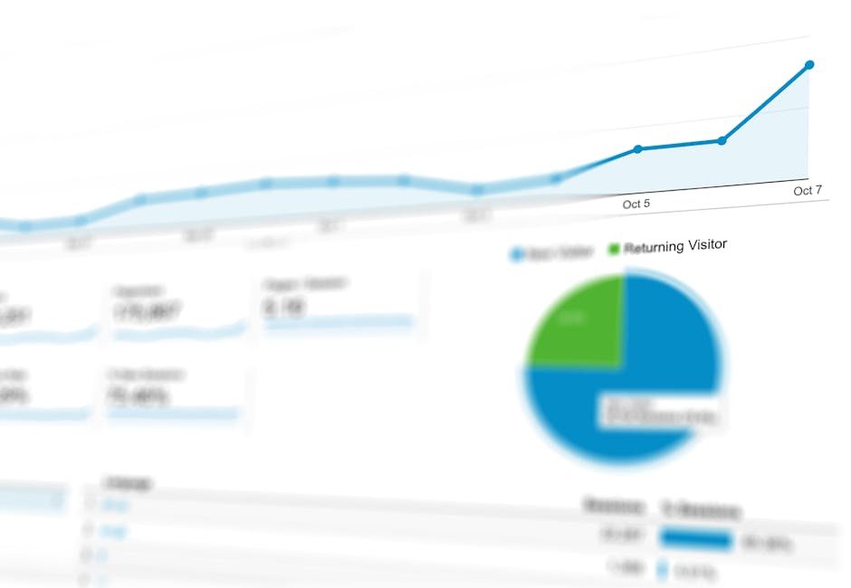 Landingpage-Optimierung für Kampagnen