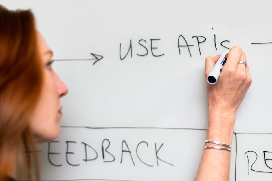 Conversion-fokussiertes Webdesign-Training